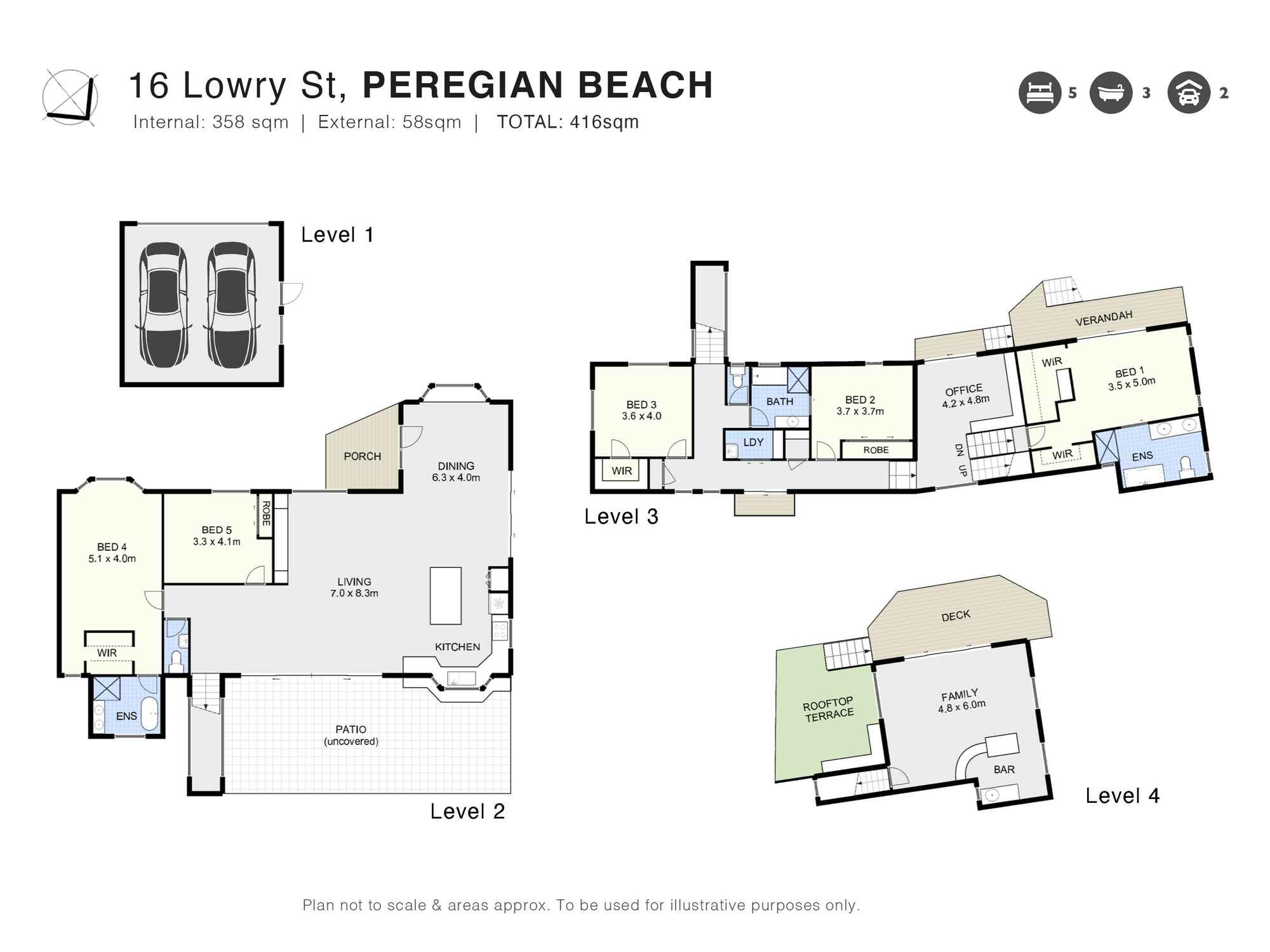16 Lowry Street Peregian Beach 16 Lowry Street Peregian Beach
