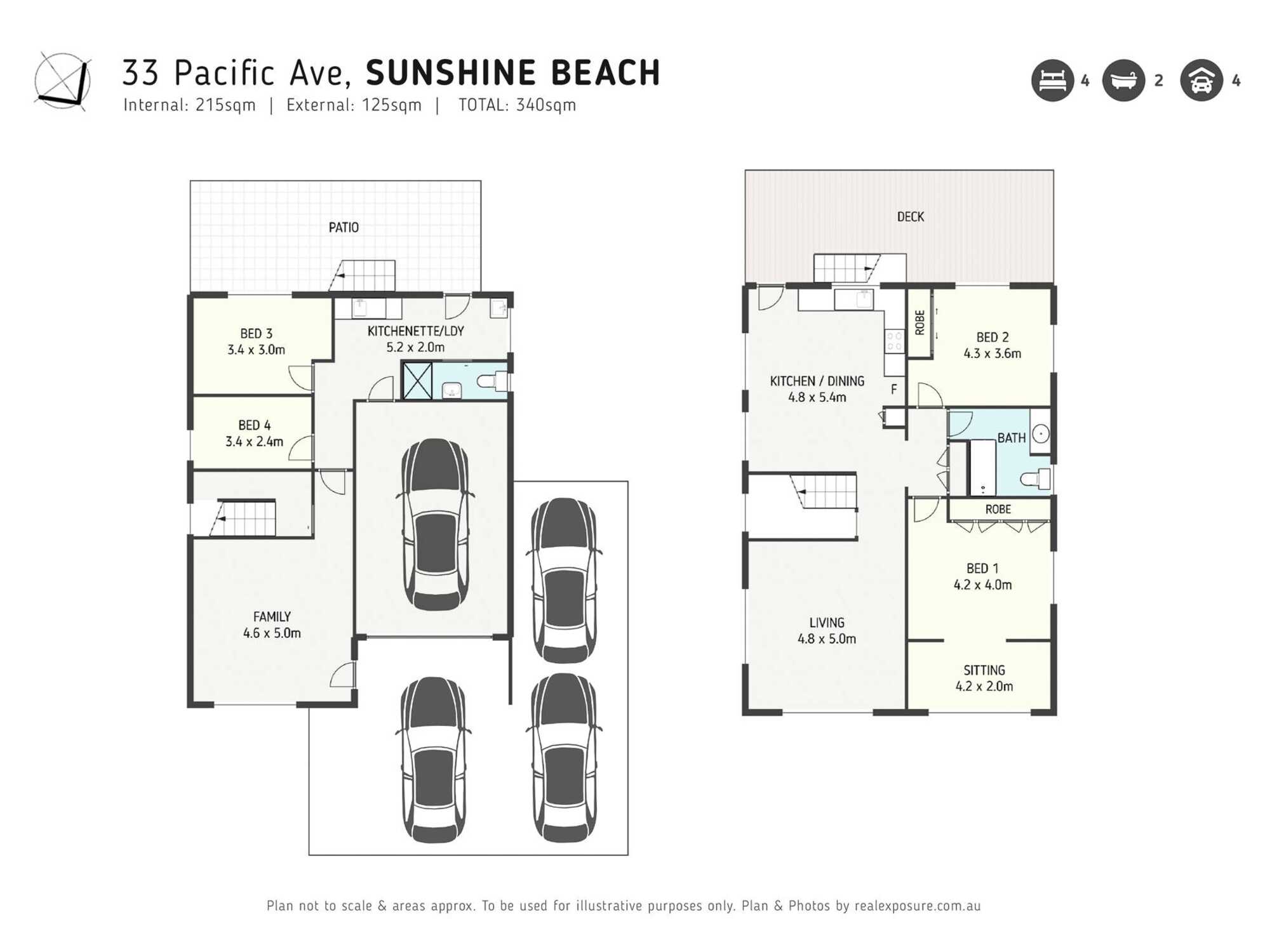 33 Pacific Avenue Sunshine Beach