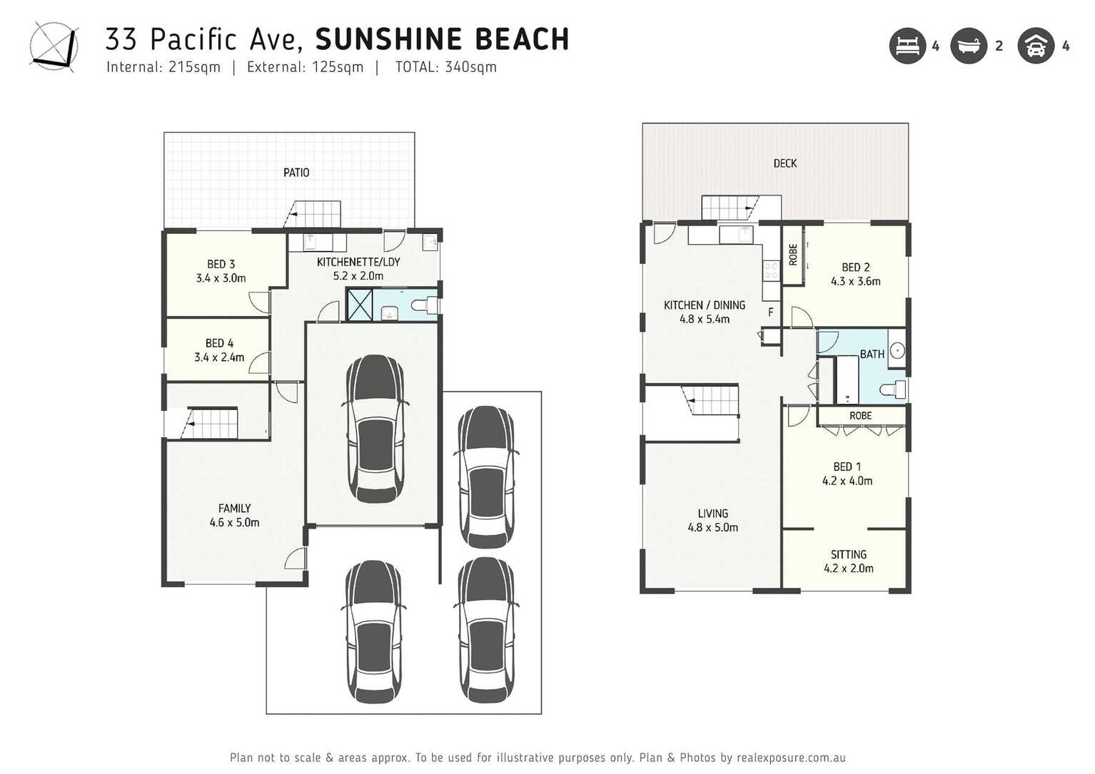 33 Pacific Avenue Sunshine Beach