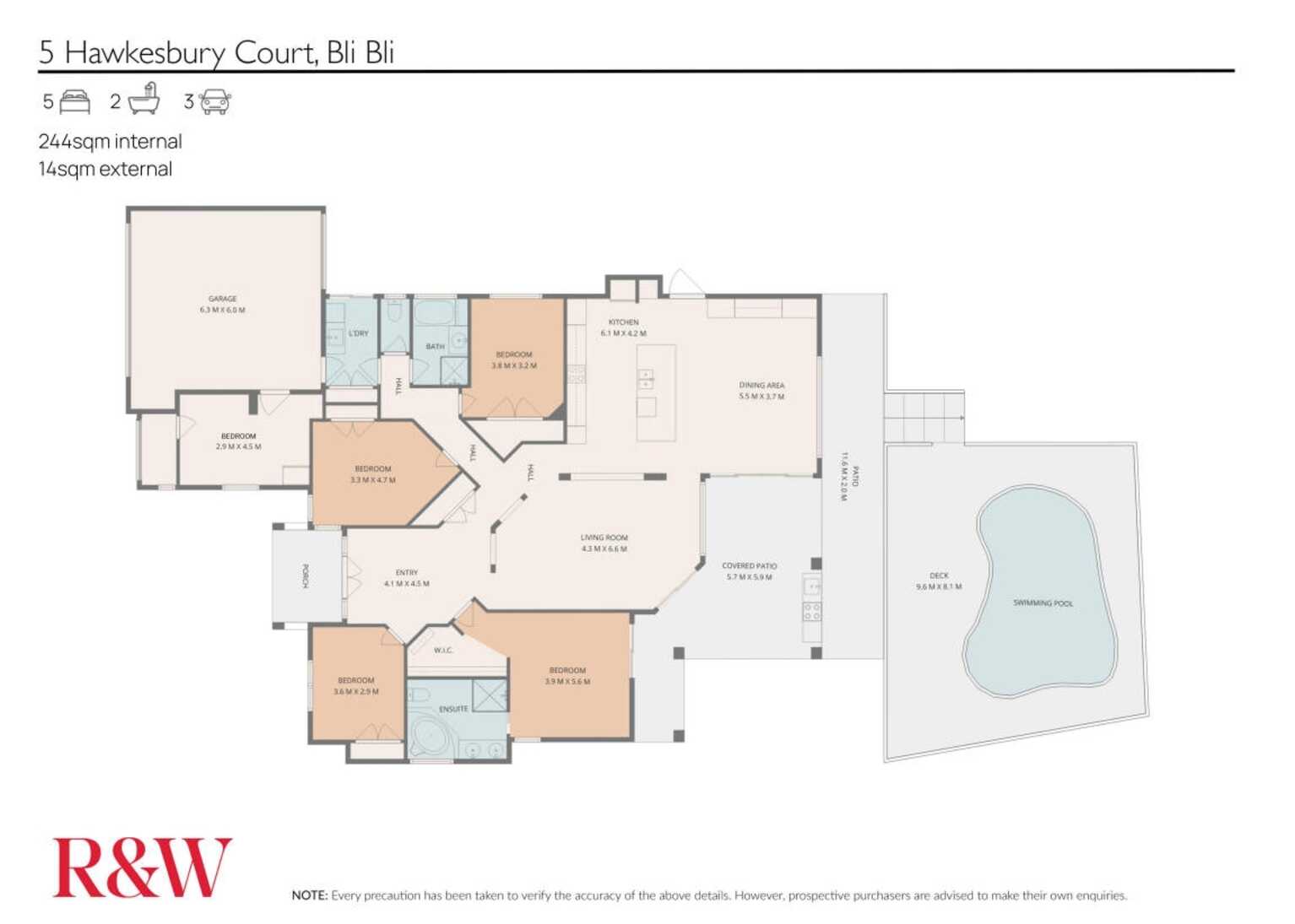 5 Hawkesbury Court Bli Bli